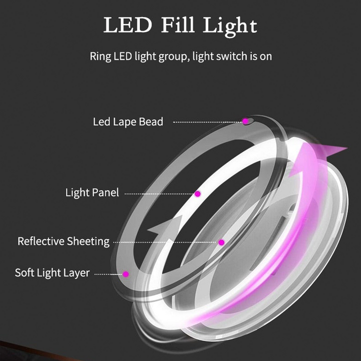 Adjustable Lighted LED Makeup Mirror - Ali Pro